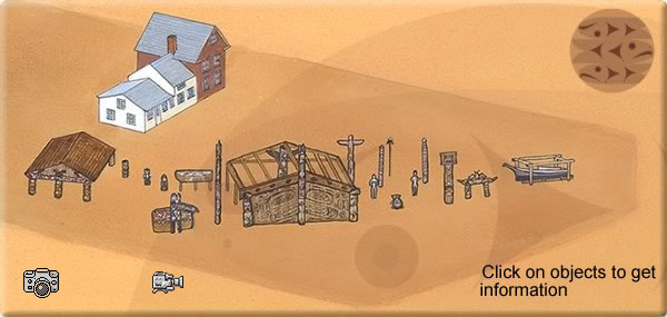 Illustrated navigational map of the Early Era